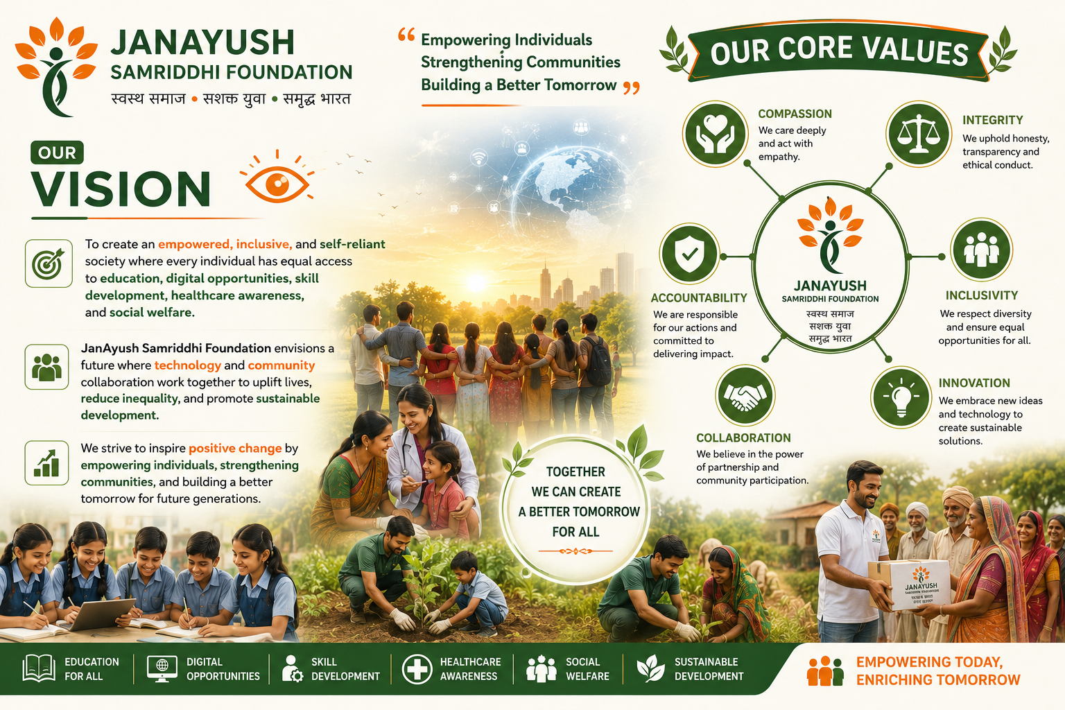 Core Values